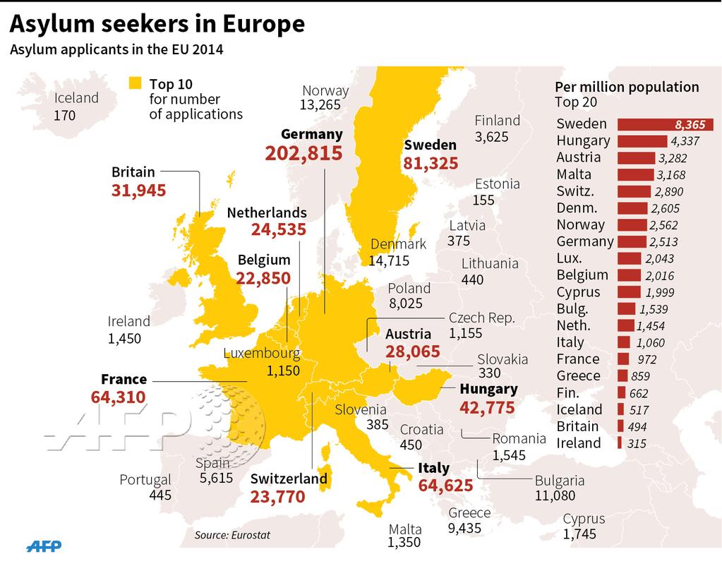 immigrationeurope.jpg