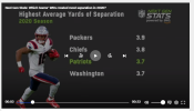 Receiver separation.PNG