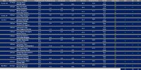 2024 Week 13 Model 2 Results.jpg