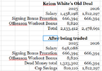 keion white after trade.png