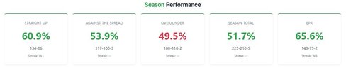 week 22 record.jpg