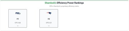week 22 epr rankngs.jpg