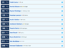 Screenshot 2026-02-19 at 6.17.40 PM.png
