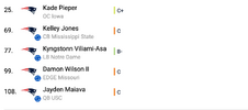 PFN_Draft_result_1777547901772.png