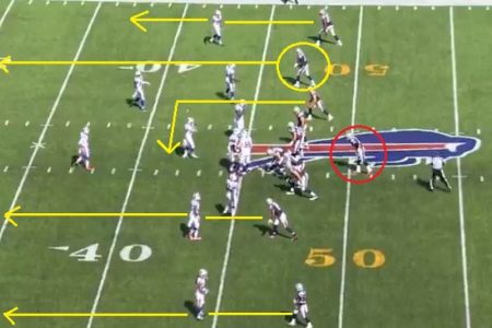 Bills at Patriots – Stats, Odds and Prediction