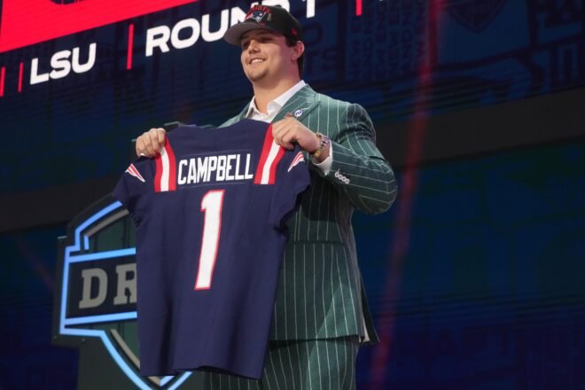 Patriots News 4-27, Breaking Down The Draft Prospects